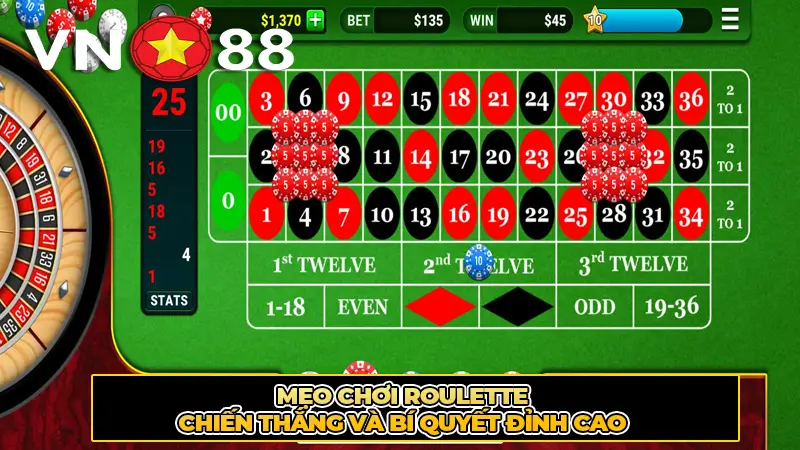 Mẹo Chơi Roulette Chiến Thắng Và Bí Quyết Đỉnh Cao
